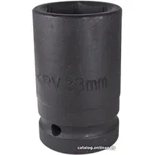 Головка слесарная ForceKraft FK-4857533