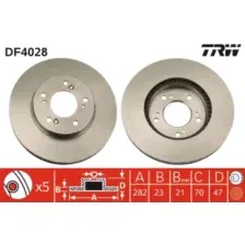 Тормозной диск TRW DF4028