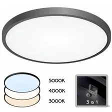 Светодиодная панель Citilux Бейсик CL738321V