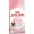Сухой корм для кошек Royal Canin Mother &amp; Babycat 2 кг