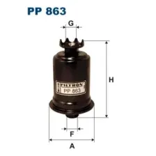 Топливный фильтр Filtron PP863