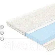 Наматрасник ортопедический Vegas Transform Flexy 3 90x195
