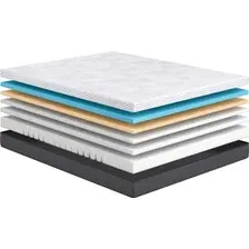 Матрас Сонум Transform Soft 90x190