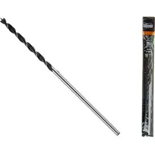 Сверло Gepard GP0421-10
