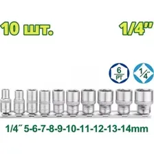 Набор головок слесарных DYLLU DTST4410