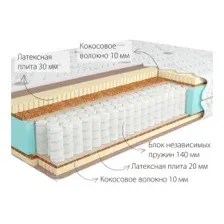 Матрас Kondor Sidney-2 Tango.200х200х22 (трикотаж)