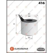 Фильтр воздушный EUROREPAR 16 137 227 80