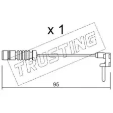Trusting SU011