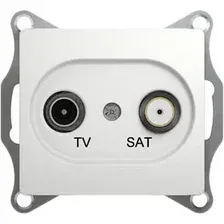 Розетка телевизионная Schneider Electric Glossa GSL000197 (белый)