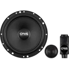 Компонентная АС Oris Element Type Integration