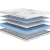 Матрас Сонум Astra Top 160x200