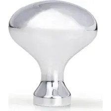 Ручка мебельная Boyard Futur RC220CP.4