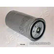 Топливный фильтр Japanparts FCH04S