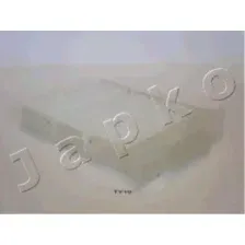 Фильтр, воздух во внутренном пространстве JAPKO 21TY10