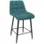 Стул барный AksHome BARON (Барон) бирюзовый микровелюр CD2302-21/черный