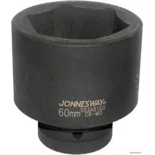 Головка слесарная Jonnesway S03A8160