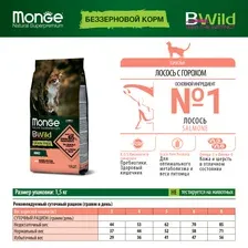 Сухой корм Monge Cat BWild GRAIN FREE для кошек, из лосося, беззерновой, 1,5 кг.