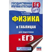 Учебное пособие АСТ ЕГЭ. Физика в таблицах и схемах для подготовки к ЕГЭ (Пурышева Наталия, Ратбиль Елена)