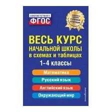 Весь курс начальной школы в схемах и таблицах