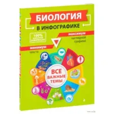 Биология в инфографике