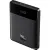 Внешний аккумулятор Baseus Blade High Power Digital Display Quick Charge Power Bank 100W 20000mAh