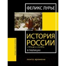 Нехудожественная книга АСТ История России с VIII в. до н.э. по XIX в. Лента времени (Лурье Ф.)