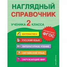 Наглядный справочник ученика 2 класса