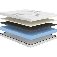 Матрас Сонум Astra Middle 180x190