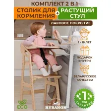 Растущий стул со столиком детский лаковое покрытие