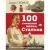 100 символов эпохи Сталина