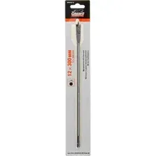 Сверло Gepard GP0416-12