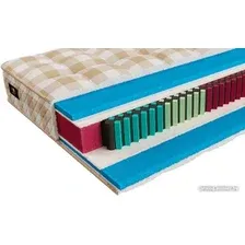 Матрас Mr. Mattress Ruthin L 200x200