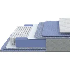Матрас Proson Libra Comfort 1000 M 140x190