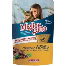 Пресервы MigliorGatto Strips Chicken and Turkey 100 г