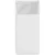 Внешний аккумулятор Baseus Bipow Digital Display 20000mAh (белый)
