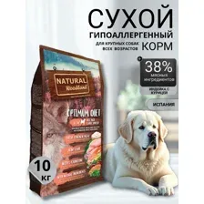 Сухой корм для собак Natural Woodland Optimum 10 кг