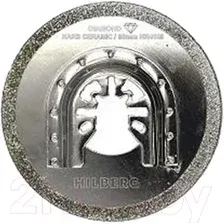 Пильное полотно Hilberg HR4180