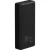 Внешний аккумулятор Digma DGPF20B 20000mAh (черный)
