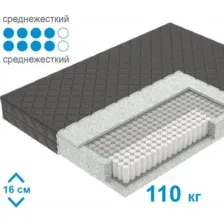 Матрас Mio Tesoro Letto Black Tfk 160x200