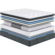 Матрас Сонум Aston Middle 80x200