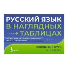 Русский язык в наглядных таблицах. Школьный курс. 5-11 классы